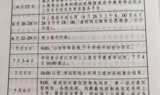 南昌大学2022考研录取分数线